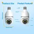 Tushami Motion Alarm Wireless HD Camera with APP Control 